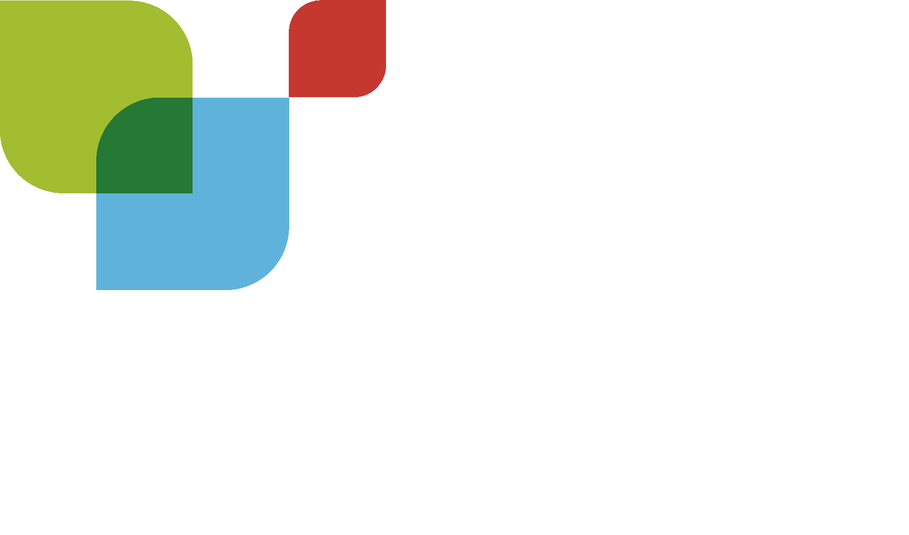 CNS