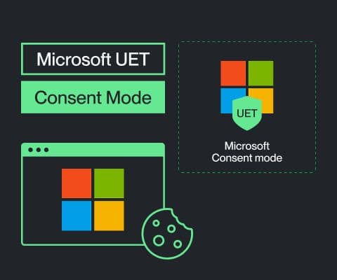 Schema Microsoft Consent Mode