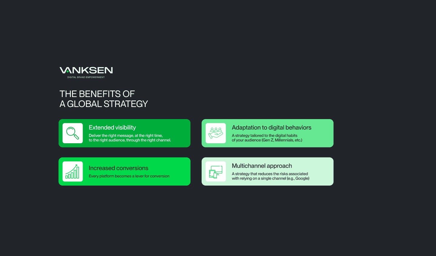 Benefits of a global search strategy